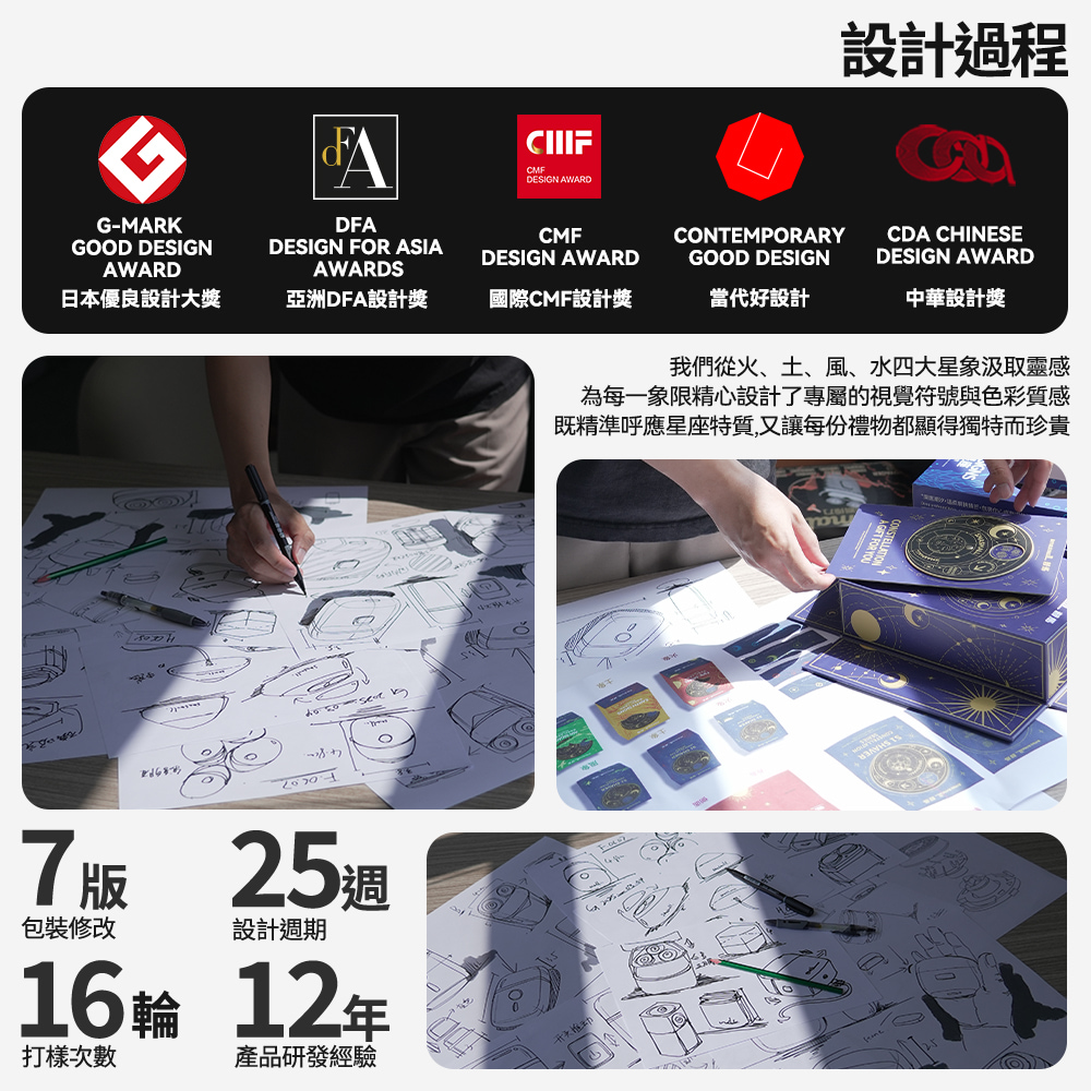 精密刀網 乾淨刮剃