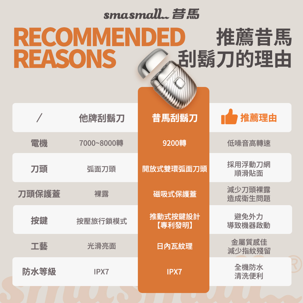 推薦理由 五大亮點