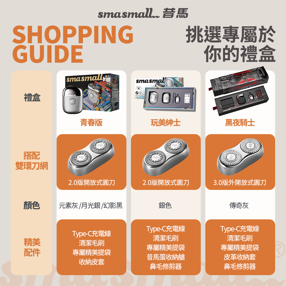 選購指南 聰明比較